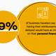 Image for article titled On the road again? A new survey maps out the challenges for business travelers and managers 